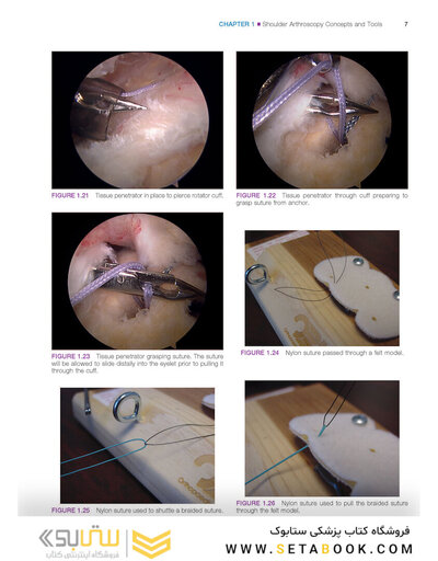 Gartsman’s Shoulder Arthroscopy 3rd Edition2018