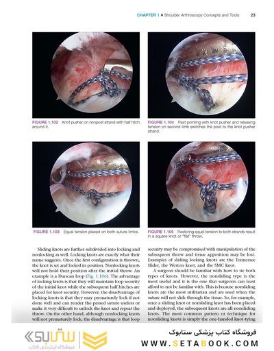 Gartsman’s Shoulder Arthroscopy 3rd Edition2018