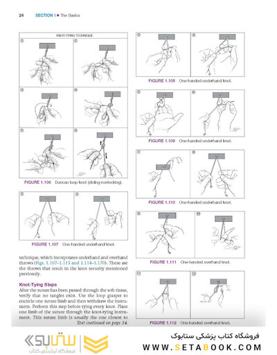 Gartsman’s Shoulder Arthroscopy 3rd Edition2018