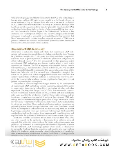 Molecular Biotechnology, 5th Edition 2022