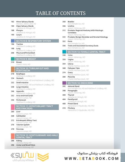 Diagnostic Pathology: Normal Histology 2nd Edition 2018