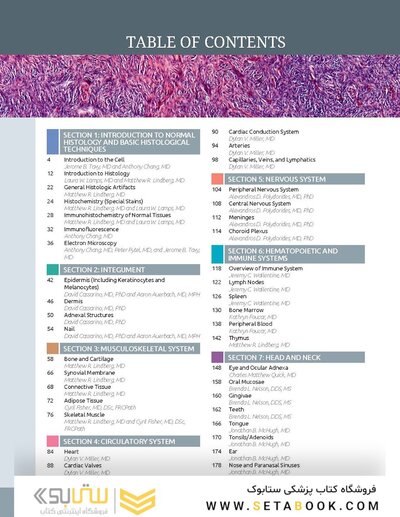 Diagnostic Pathology: Normal Histology 2nd Edition 2018
