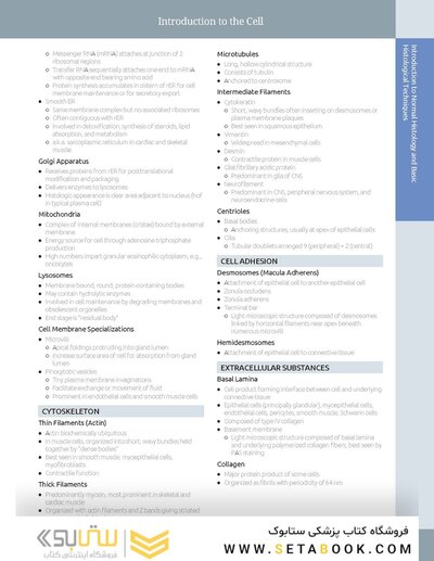 Diagnostic Pathology: Normal Histology 2nd Edition 2018