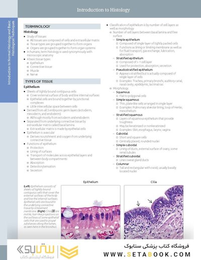 Diagnostic Pathology: Normal Histology 2nd Edition 2018