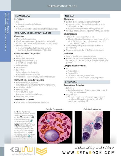 Diagnostic Pathology: Normal Histology 2nd Edition 2018