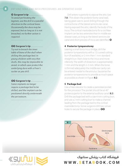 ENT and Head and Neck Procedures: An Operative Guide 2014