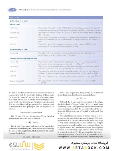 Basic Biomechanics of the Musculoskeletal System, Fourth Edition 2012