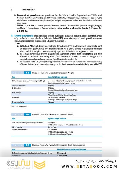 BRS Pediatrics (Board Review Series) , Second Edition 2018