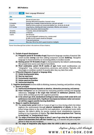 BRS Pediatrics (Board Review Series) , Second Edition 2018
