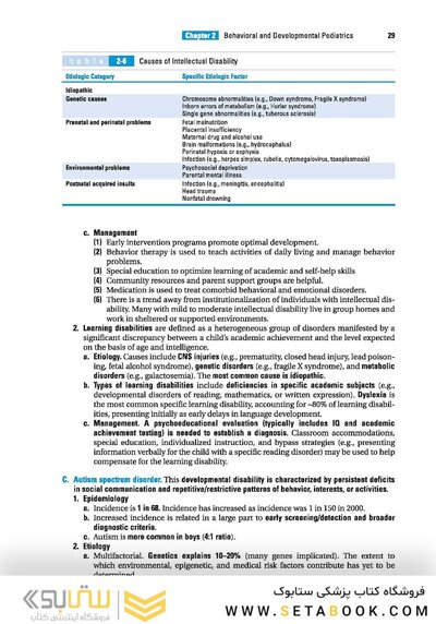BRS Pediatrics (Board Review Series) , Second Edition 2018