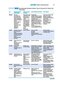 BRS Pediatrics (Board Review Series) , Second Edition 2018