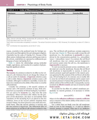 Renal Physiology: Mosby Physiology Series 6th Edition 2018