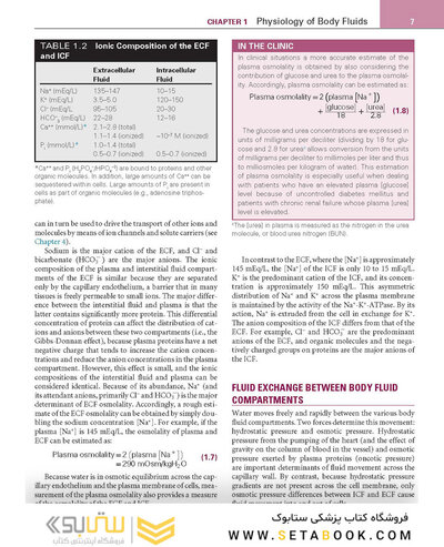 Renal Physiology: Mosby Physiology Series 6th Edition 2018