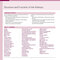 Renal Physiology: Mosby Physiology Series 6th Edition 2018