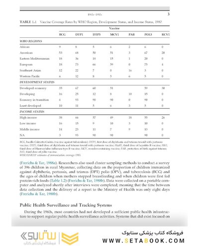 Disaster Epidemiology: Methods and Applications2017
