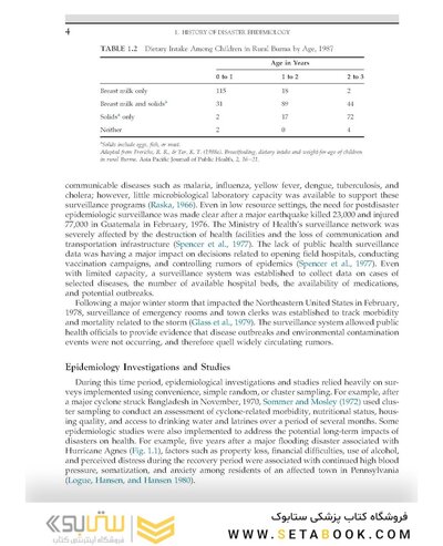 Disaster Epidemiology: Methods and Applications2017