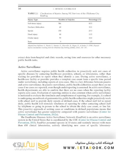 Disaster Epidemiology: Methods and Applications2017