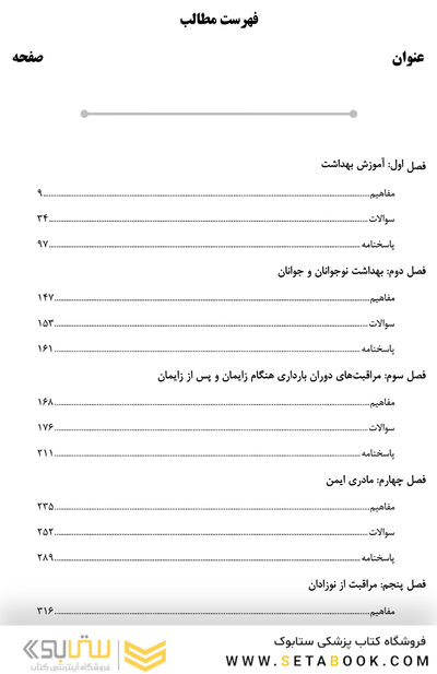 IQB بهداشت،تغذیه مادر و کودک،تنظیم خانواده
