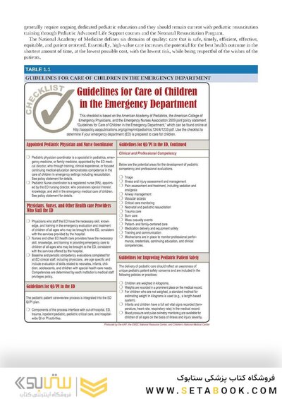 Fleisher & Ludwig's Textbook of Pediatric Emergency Medicine 2021