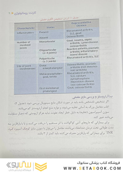 کارنت بیماری های داخلی - بیماری های روماتولوژی