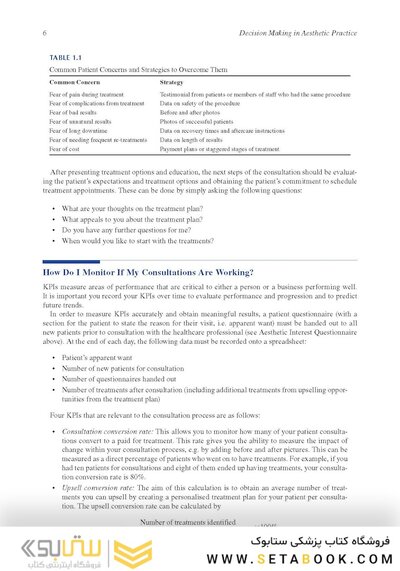 Decision Making in Aesthetic Practice: The Right Procedures for the Right Patients