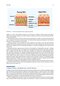 Decision Making in Aesthetic Practice: The Right Procedures for the Right Patients