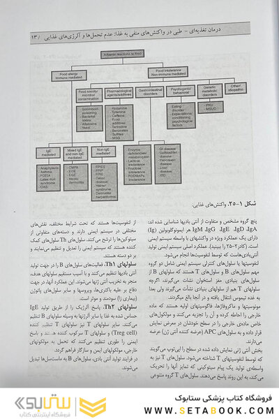 کتاب اصول تغذیه ی کراوس 2021 جلد 3