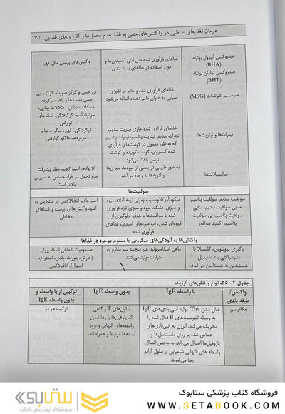 کتاب اصول تغذیه ی کراوس 2021 جلد 3
