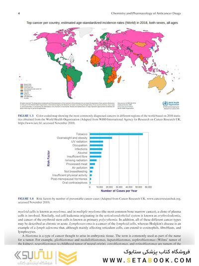 Chemistry and Pharmacology of Anticancer Drugs2021