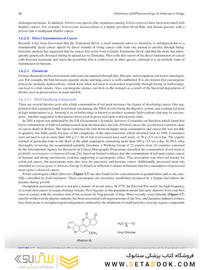 Chemistry and Pharmacology of Anticancer Drugs2021