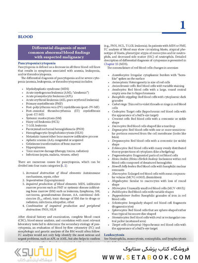 Atlas of Differential Diagnosis in Neoplastic Hematopathology2021