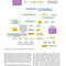 Atlas of Differential Diagnosis in Neoplastic Hematopathology2021