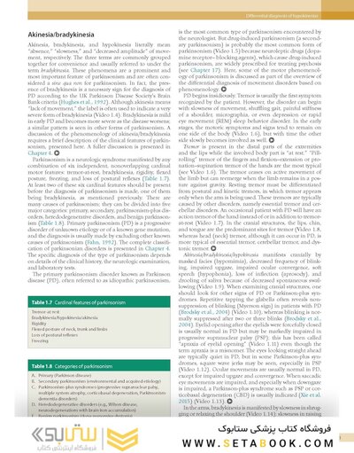Principles and Practice of Movement Disorders
