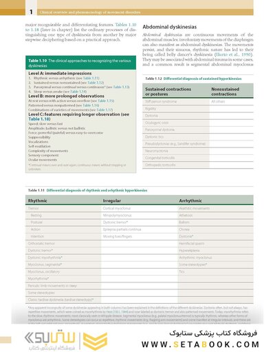 Principles and Practice of Movement Disorders