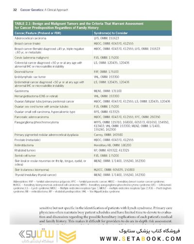 Cancer Genetics: A Clinical Approach 1st Edition