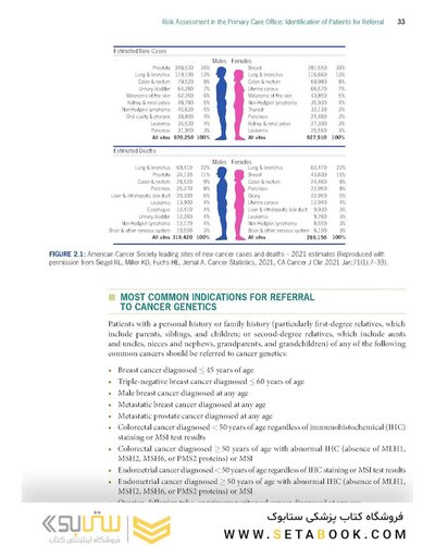 Cancer Genetics: A Clinical Approach 1st Edition
