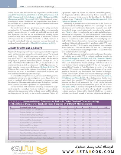 Smith's Anesthesia for Infants and Children 10th Edicion