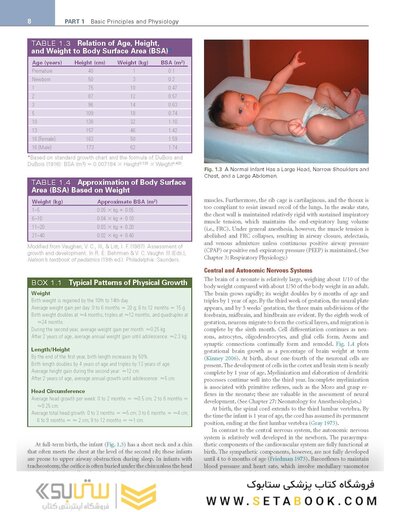Smith's Anesthesia for Infants and Children 10th Edicion