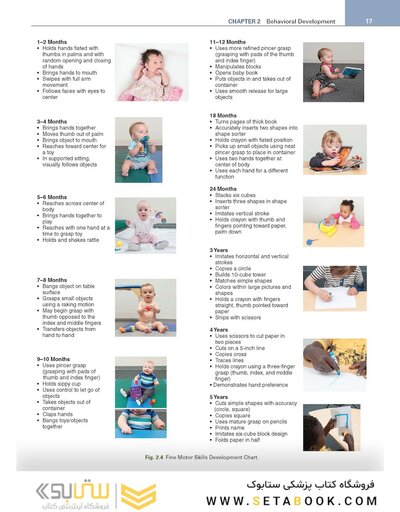 Smith's Anesthesia for Infants and Children 10th Edicion