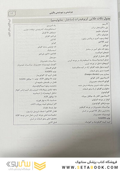 IQB آزمون استخدامی علوم آزمایشگاهی