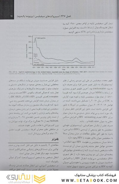 عوامل اتیولوژیک بیماری های عفونی جلد 3 مندل 2020