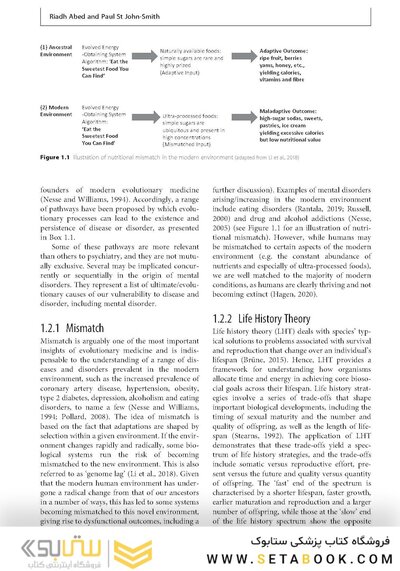 Evolutionary Psychiatry: Current Perspectives on Evolution and Mental Health
