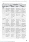 Evolutionary Psychiatry: Current Perspectives on Evolution and Mental Health