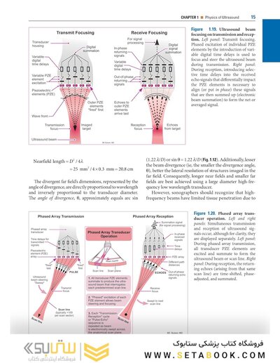 Savage & Aronson's Comprehensive Textbook of Perioperative and Critical Care Echocardiography
