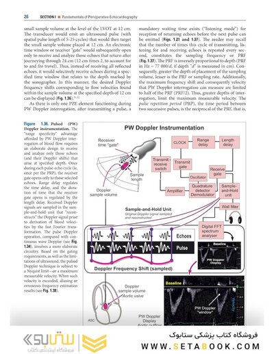 Savage & Aronson's Comprehensive Textbook of Perioperative and Critical Care Echocardiography
