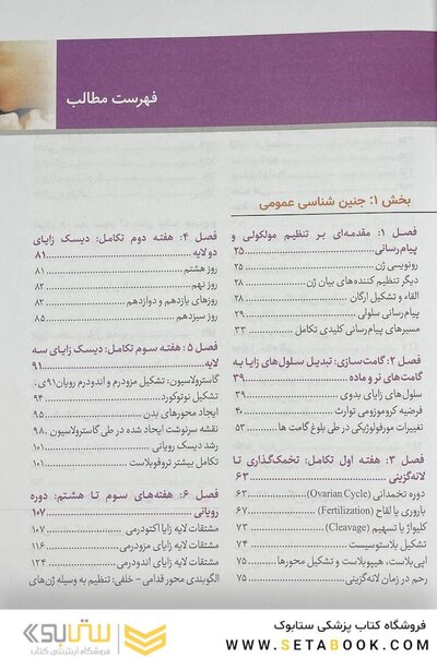 جنین  شناسی پزشکی لانگمن 2024