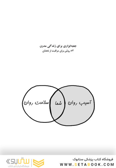 جعبه ابزاری برای زندگی مدرن