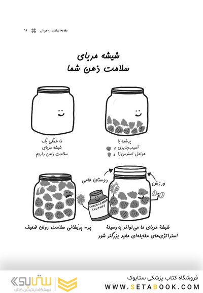 جعبه ابزاری برای زندگی مدرن