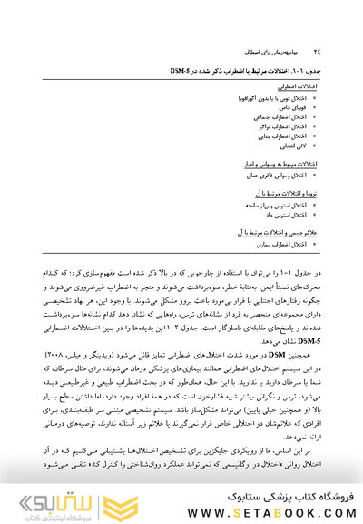 مواجهه درمانی برای اضطراب اصول و تمرین