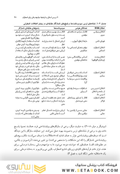 مواجهه درمانی برای اضطراب اصول و تمرین